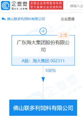 海大集團(tuán)全資成立飼料新公司，強(qiáng)化畜牧漁業(yè)市場(chǎng)布局
